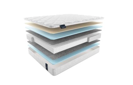 Матрас Materlux Albris Multi 22