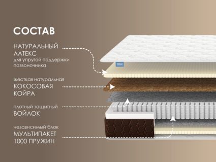 Матрас Димакс Мега Медиум софт 20
