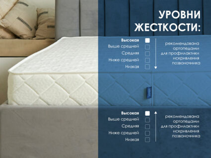 Матрас Димакс Relmas Twin Cocos 3Zone 37