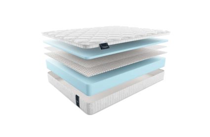 Матрас Materlux Prima 31