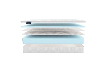 Матрас Materlux Prima 31