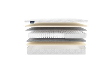 Матрас Materlux Tivoli 22
