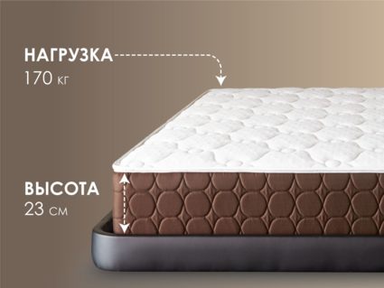 Матрас Димакс Твин Медиум 20