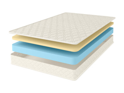 Матрас Comfort Line Memory Eco Roll Slim 37