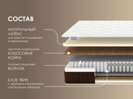 Матрас Димакс Твин Медиум 20