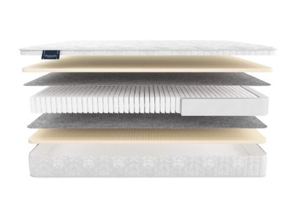 Матрас Materlux London Multi 22