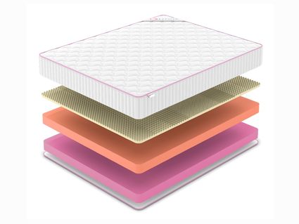 Матрас Denwir MEGA TOP SOFT RELAX 23 43