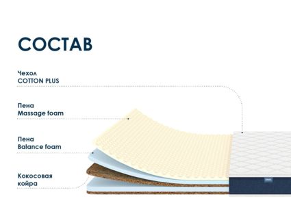Матрас Димакс Практик Медиум Массаж Лайт уцененный 25