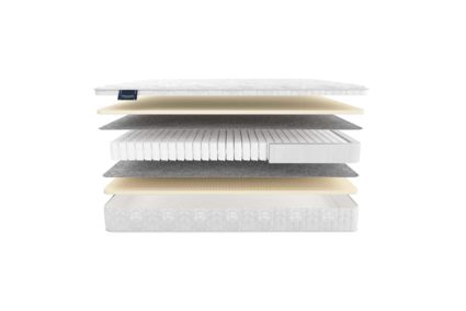 Матрас Materlux London 22