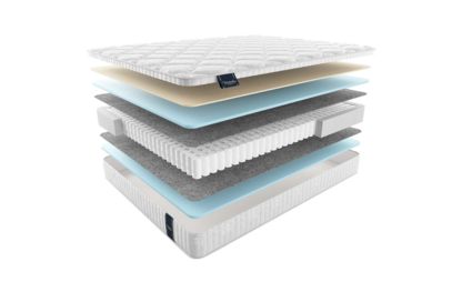 Матрас Materlux Albris Light 22