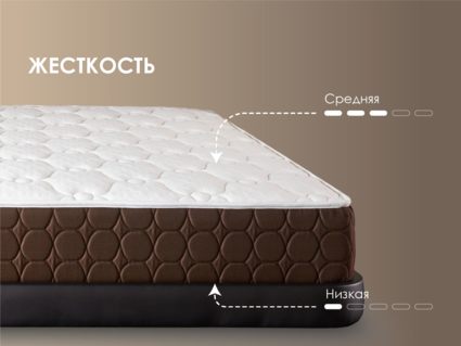 Матрас Димакс Мега Медиум софт 20