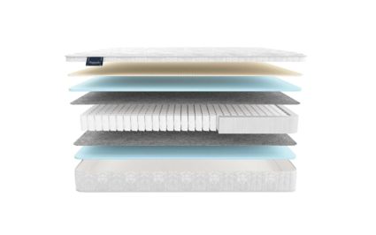 Матрас Materlux Albris Light 22
