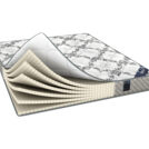 Матрас Димакс Онли Софт